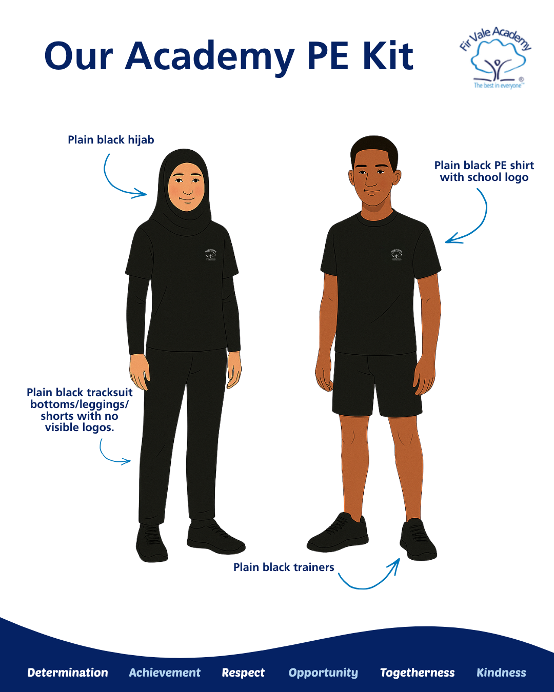 For Sports/PE - All Students: